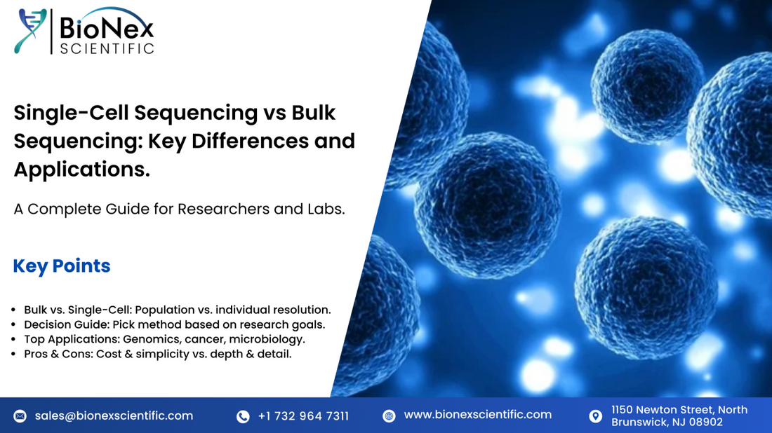 Illustration showing blue single cells under microscope with text about single-cell sequencing versus bulk sequencing